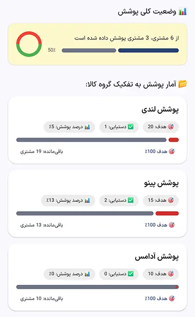 تصویر معرفی محصول